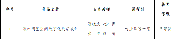 获奖图1.png
